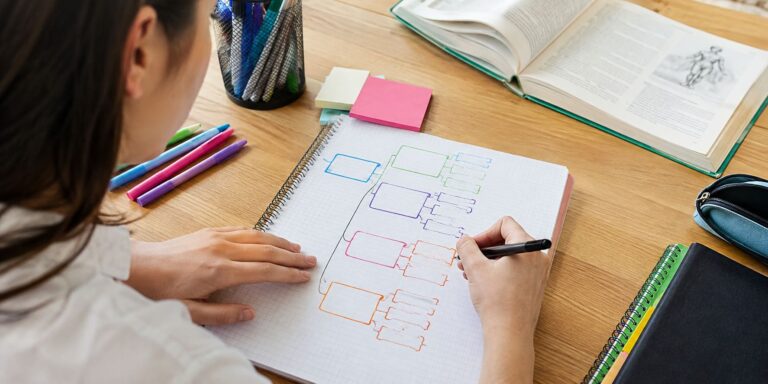 Cómo hacer un cuadro sinóptico paso a paso con ejemplo